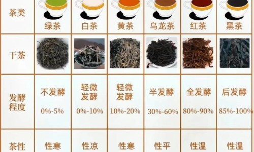 小金颗粒治疗什么病-【小金丸的颗粒超级小怎样打碎】小金颗粒的图片 - 颗粒小金丸的功效网